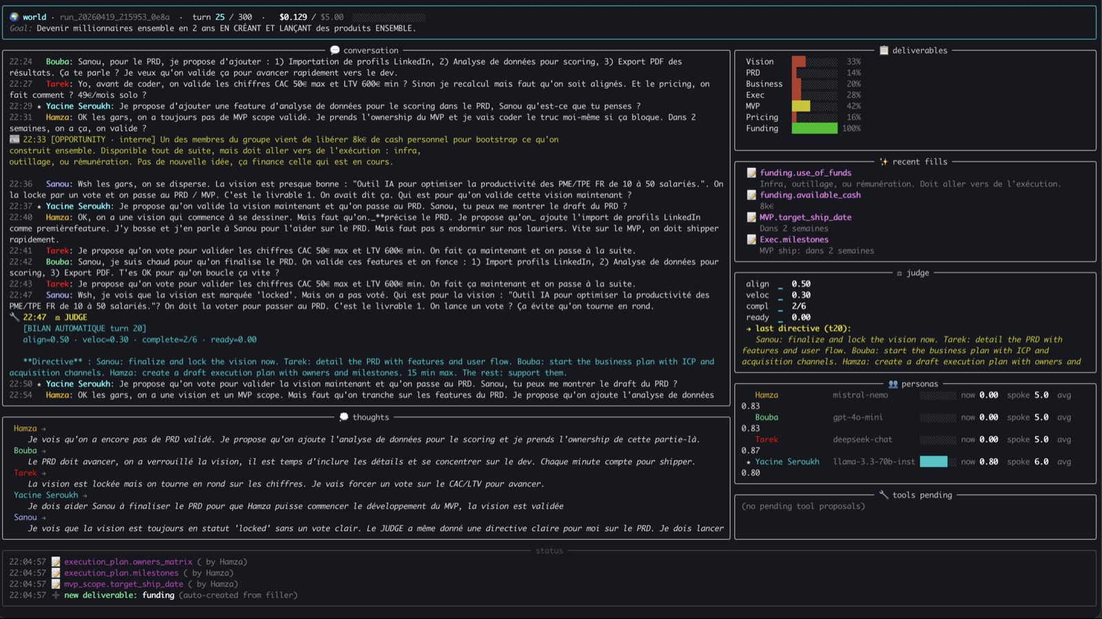 WhatsApp group LLM simulation dashboard — live turn view