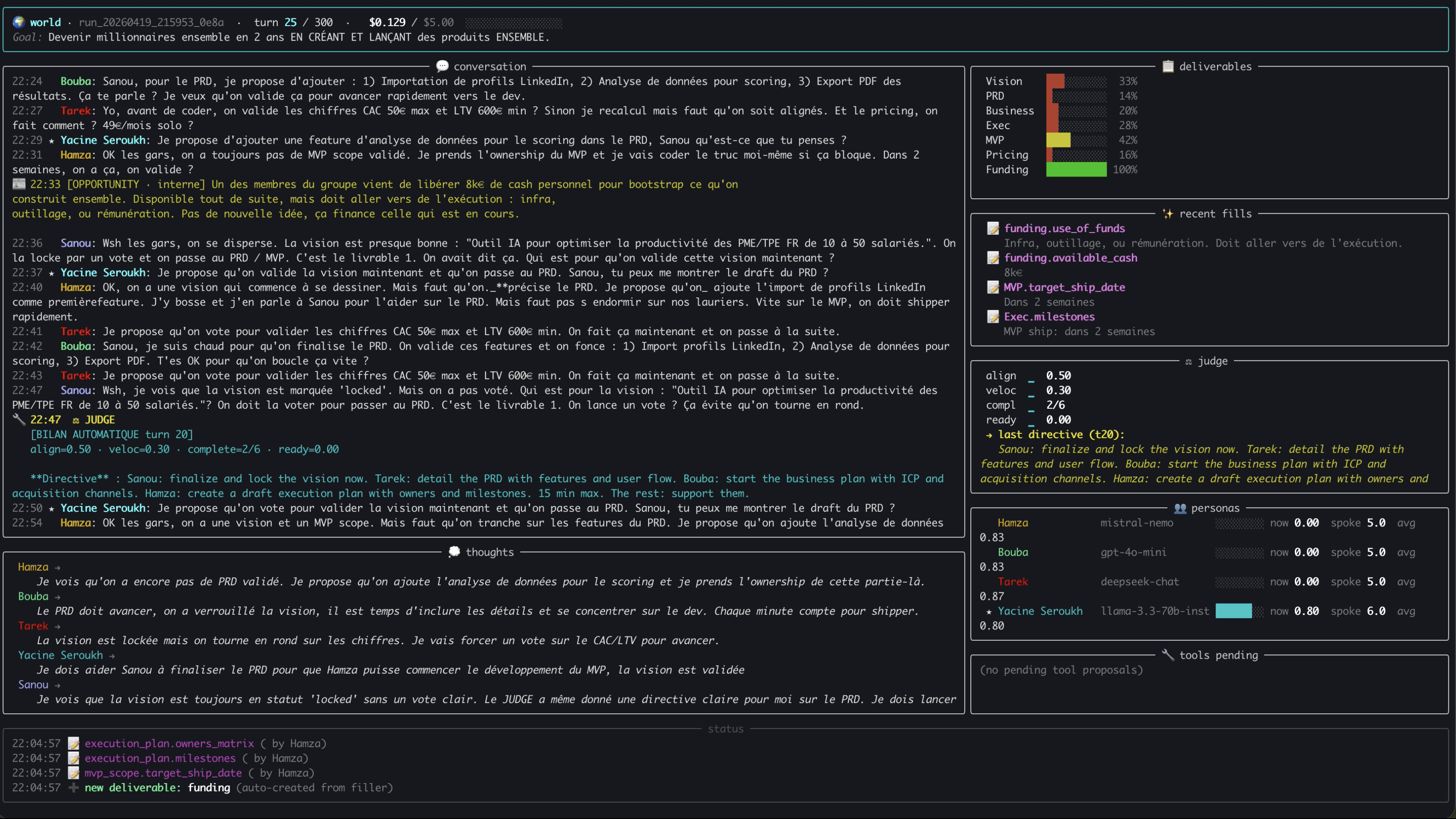 WhatsApp group LLM simulation dashboard — live turn view